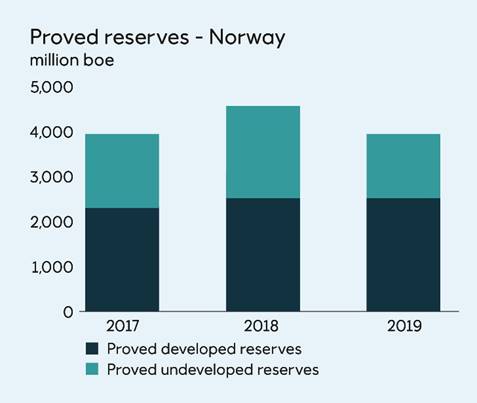 A picture containing drawing

Description automatically generated