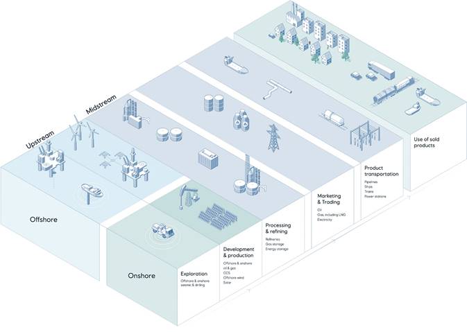 Diagram, engineering drawing

Description automatically generated