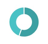 Materials pie chart.jpg