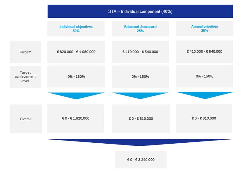 'Please unpack the Result.zip and reopen this file.'