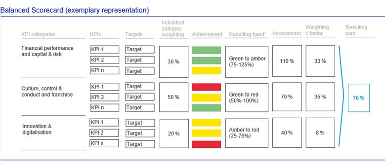 'Please unpack the Result.zip and reopen this file.'
