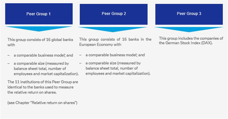 'Please unpack the Result.zip and reopen this file.'
