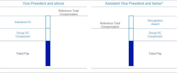 'Please unpack the Result.zip and reopen this file.'