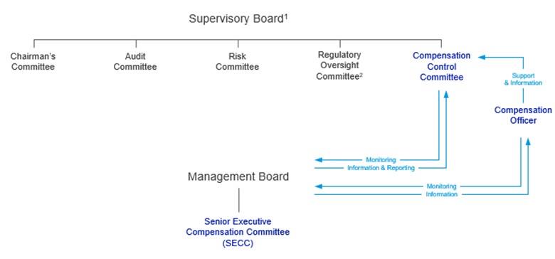 'Please unpack the Result.zip and reopen this file.'