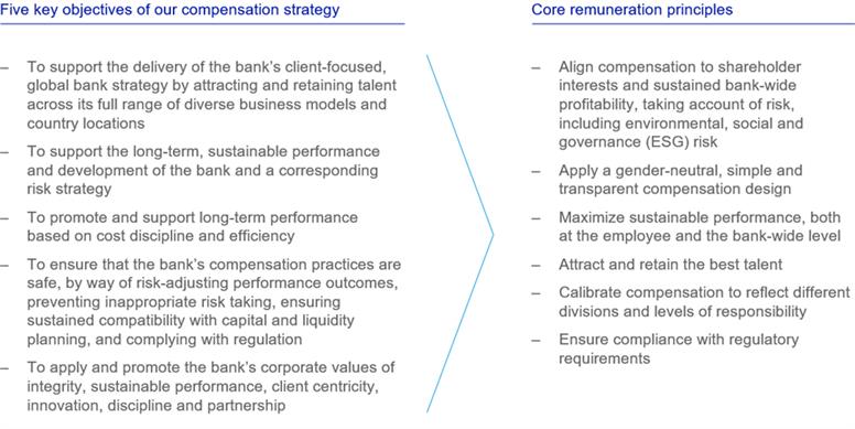 'Please unpack the Result.zip and reopen this file.'