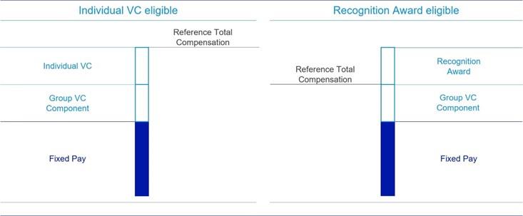 'Please unpack the Result.zip and reopen this file.'