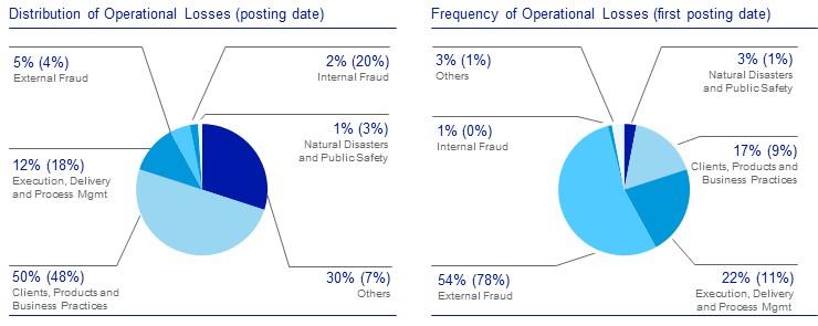 'Please unpack the Result.zip and reopen this file.'