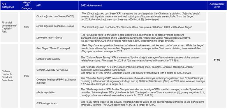 'Please unpack the Result.zip and reopen this file.'