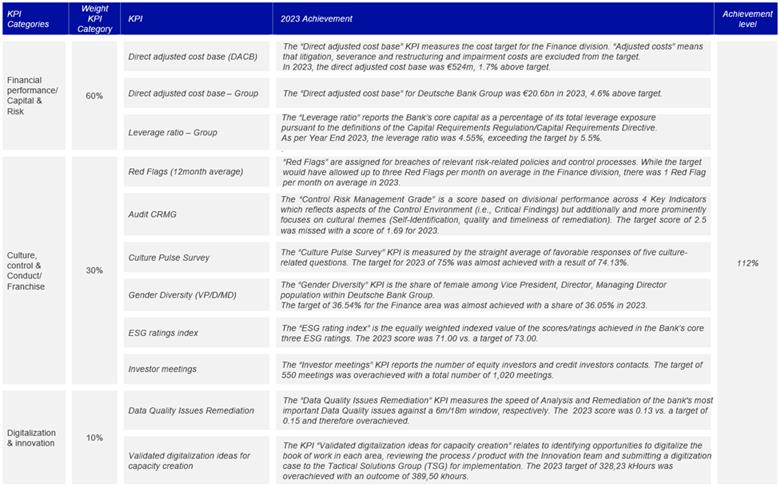 'Please unpack the Result.zip and reopen this file.'