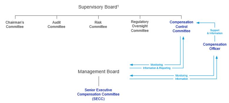 'Please unpack the Result.zip and reopen this file.'