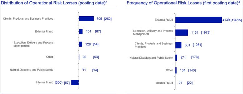 'Please unpack the Result.zip and reopen this file.'