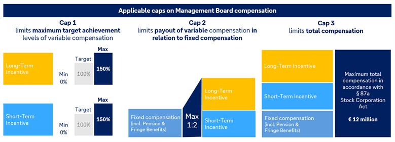 'Please unpack the Result.zip and reopen this file.'