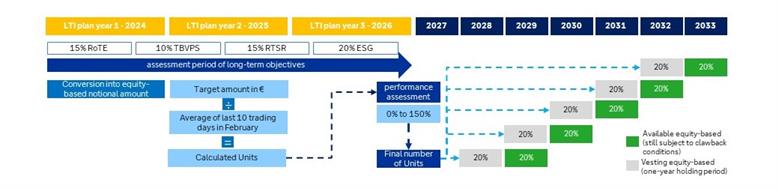 'Please unpack the Result.zip and reopen this file.'