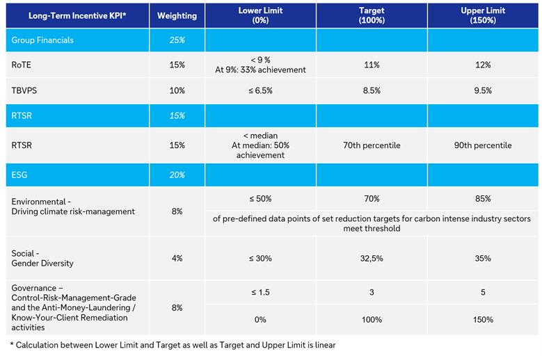 'Please unpack the Result.zip and reopen this file.'