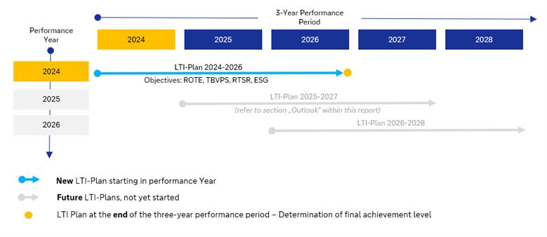 'Please unpack the Result.zip and reopen this file.'