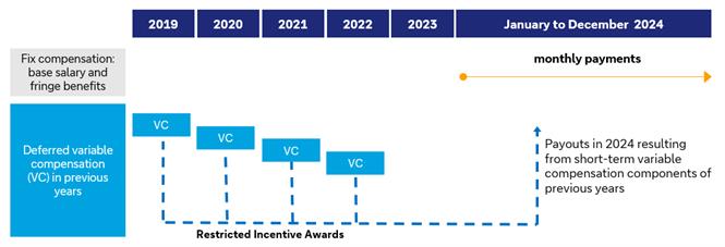 'Please unpack the Result.zip and reopen this file.'