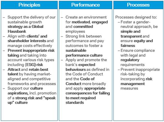 'Please unpack the Result.zip and reopen this file.'