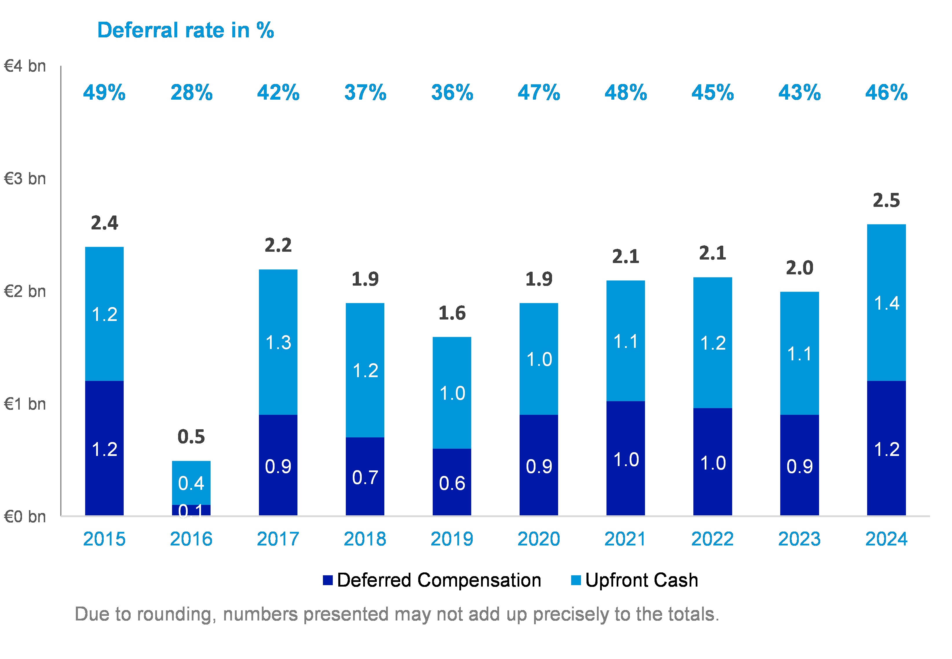 'Please unpack the Result.zip and reopen this file.'