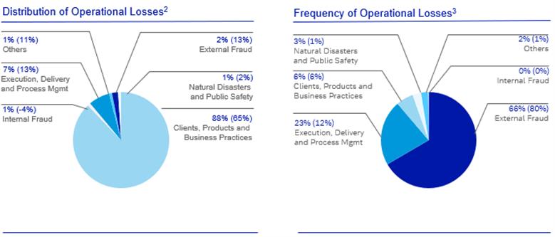 'Please unpack the Result.zip and reopen this file.'