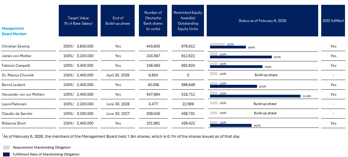 20F_SHGL_graphic incl. REAs.jpg