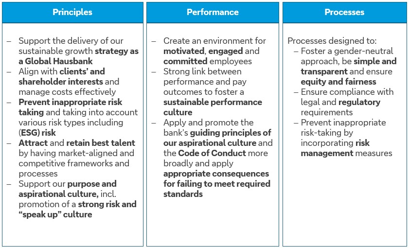 Compensation Strategy_ENG.jpg