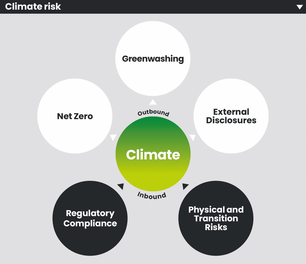 3.4 43795_climate_risk.jpg