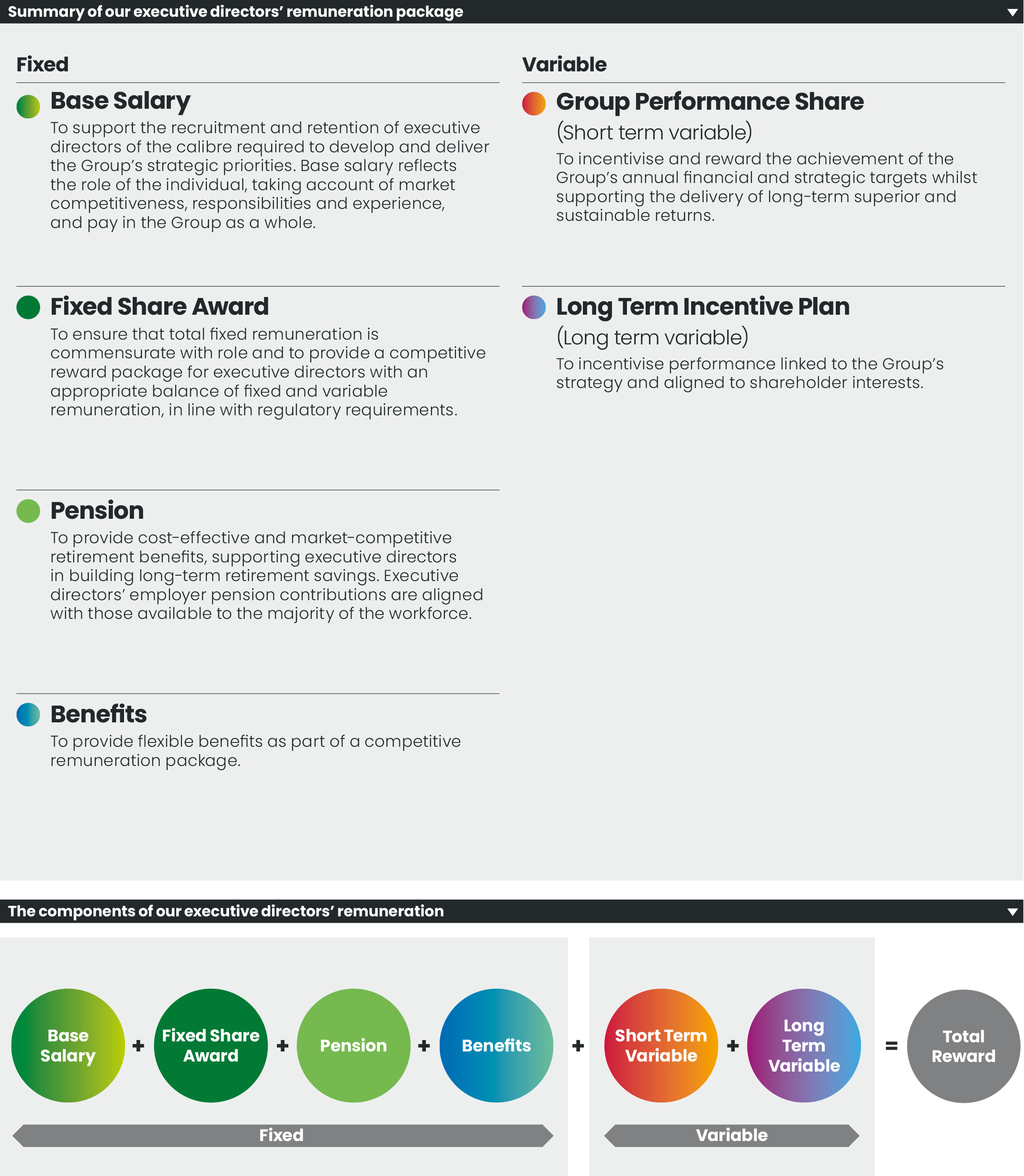 1.20 LBG_AR23_F20_ExecDirectorsRemPackage.jpg