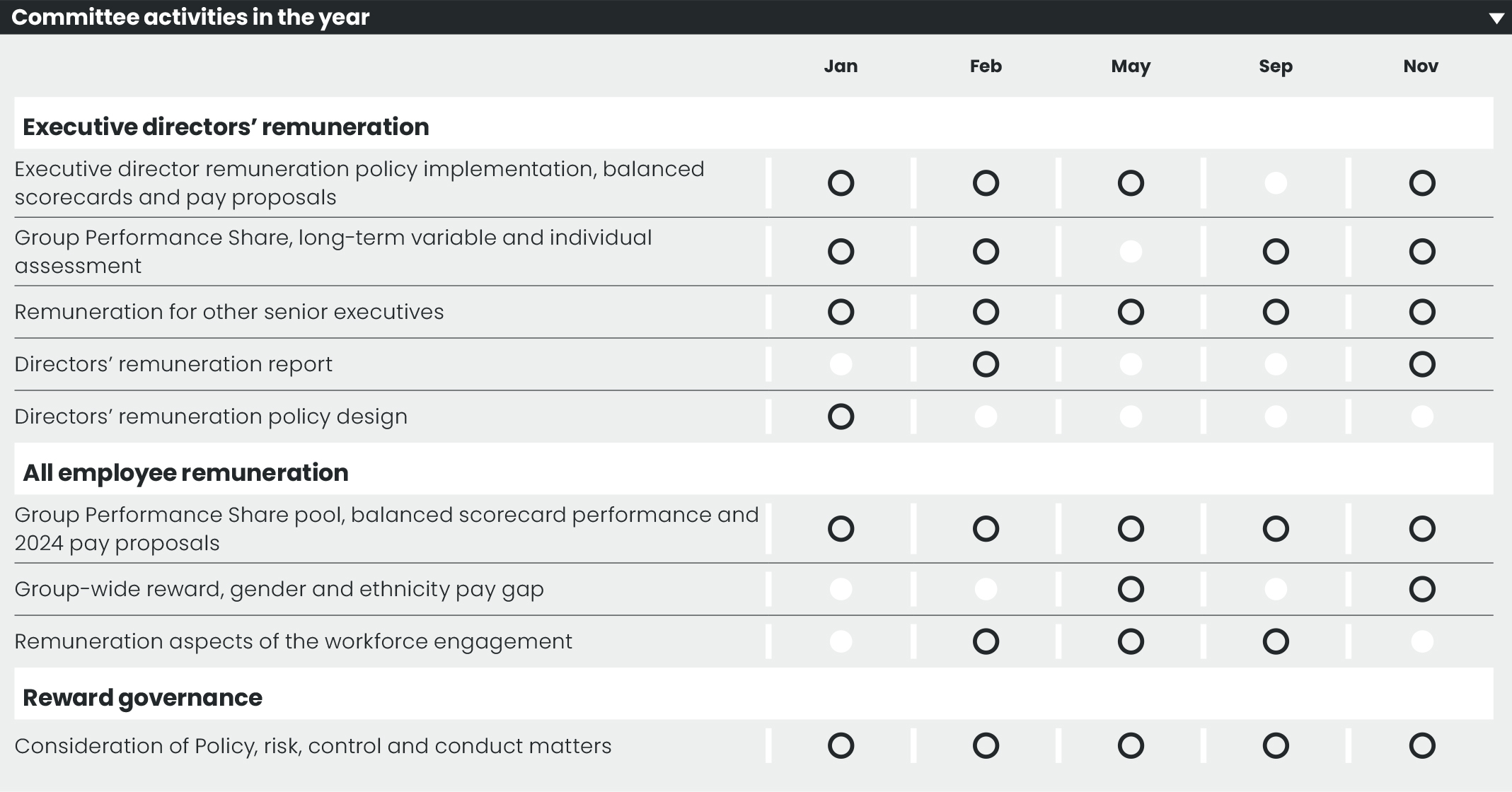 1.17 LBG_AR23_F20_CommitteeActivities.jpg