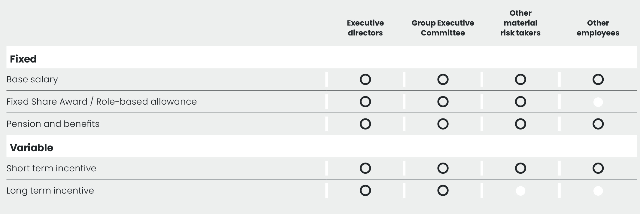 1.26 LBG_AR23_F20_RemGroupPolicyAlignment.jpg