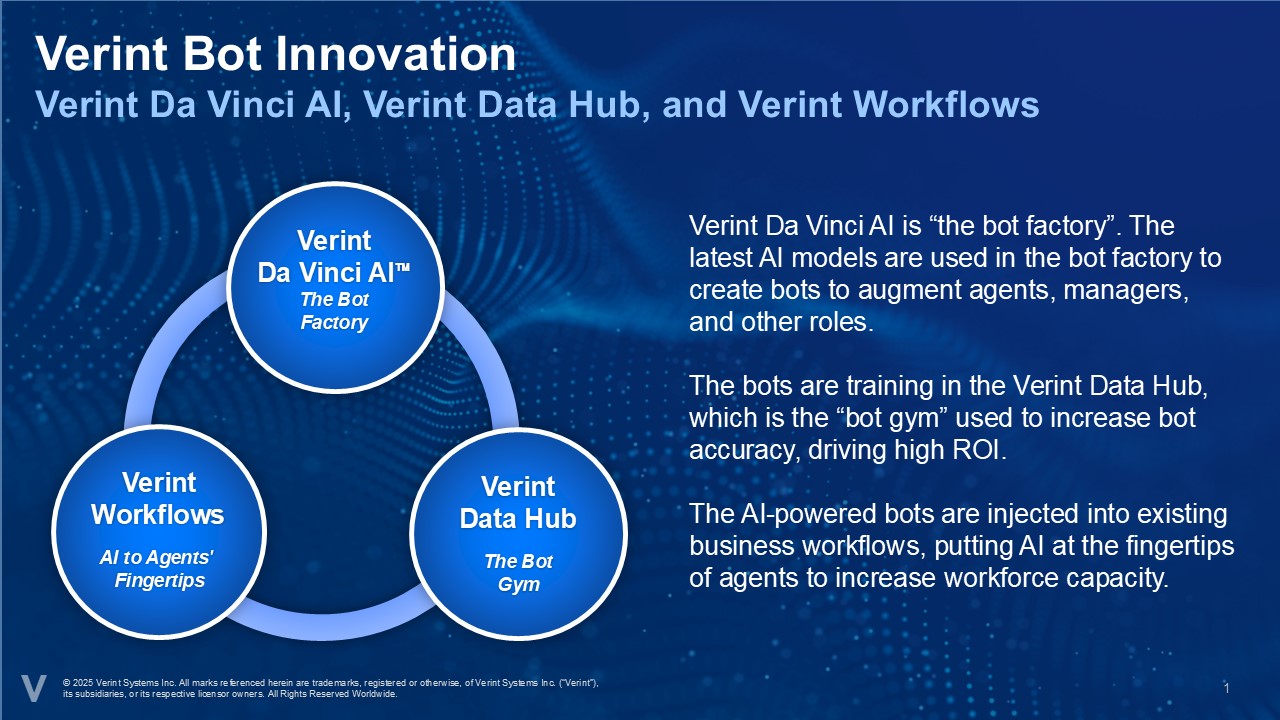 Verint BOT Innovation.jpg