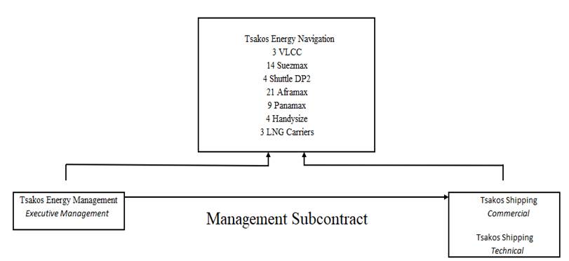 A picture containing diagram
Description automatically generated