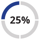 03 437322-3_pie_exhibit14_tpns.jpg