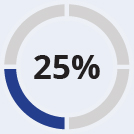 03 437322-3_pie_exhibit14_core-EPS.jpg