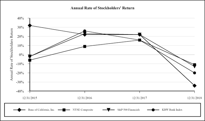 chart-c2566afb6deb500a935a01.jpg