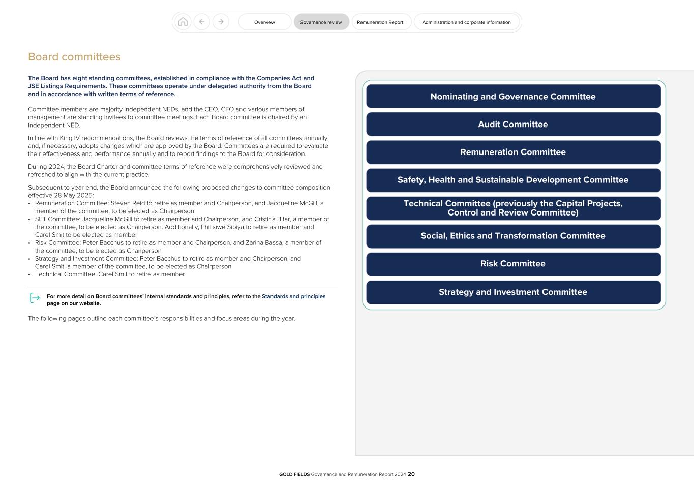 GFL Governance and Remuneration Report 2024020.jpg