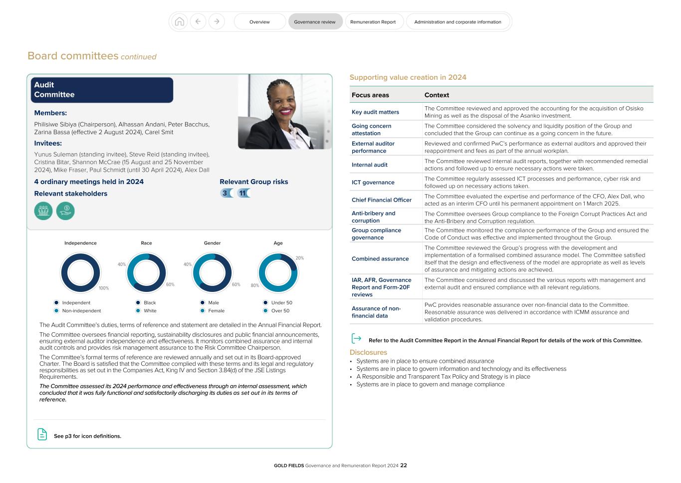 GFL Governance and Remuneration Report 2024022.jpg