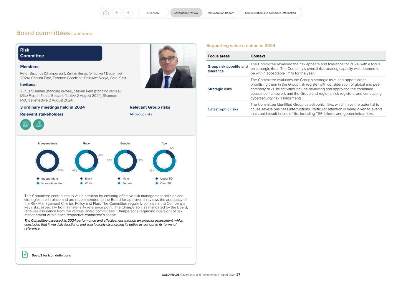 GFL Governance and Remuneration Report 2024027.jpg