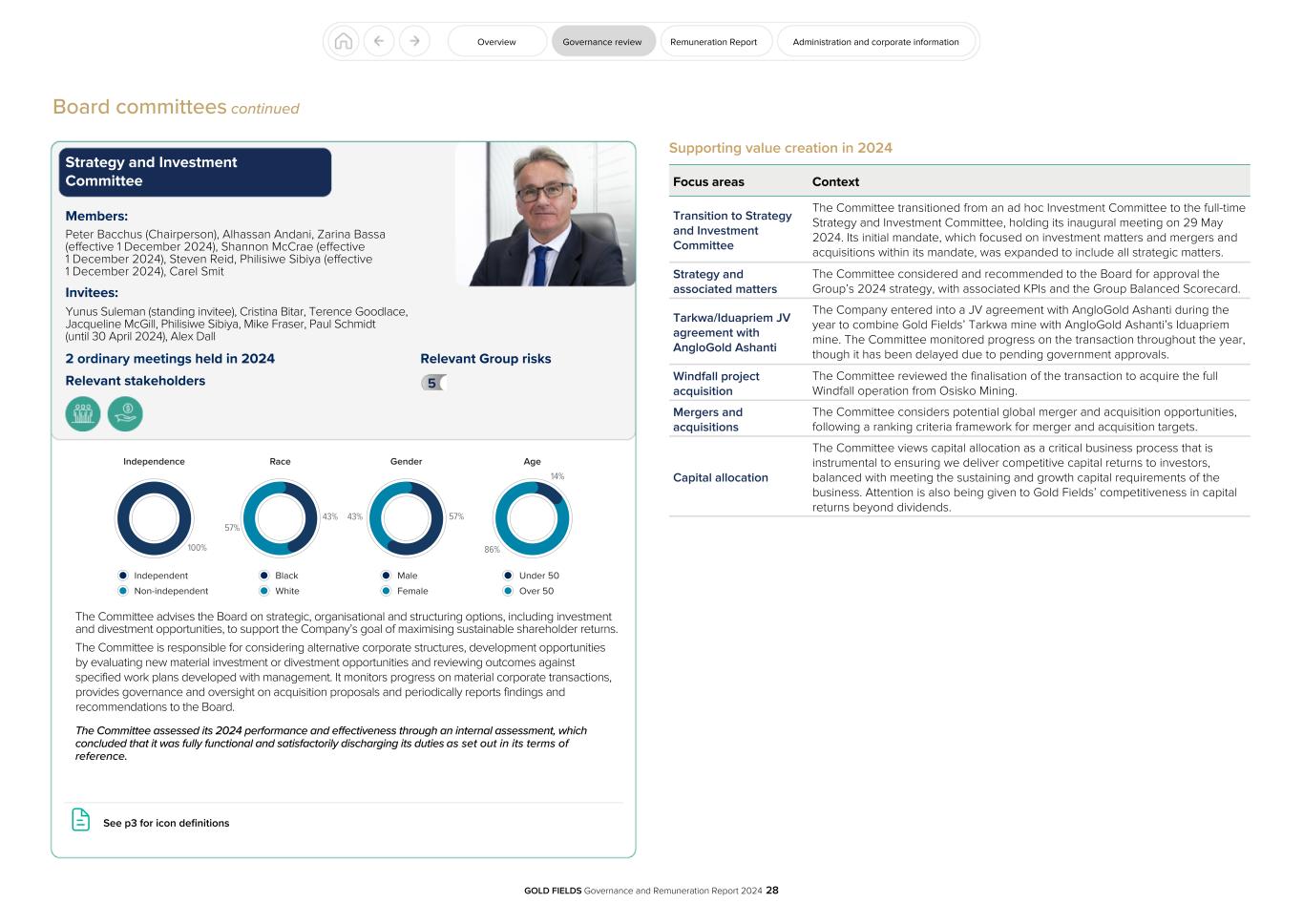 GFL Governance and Remuneration Report 2024028.jpg