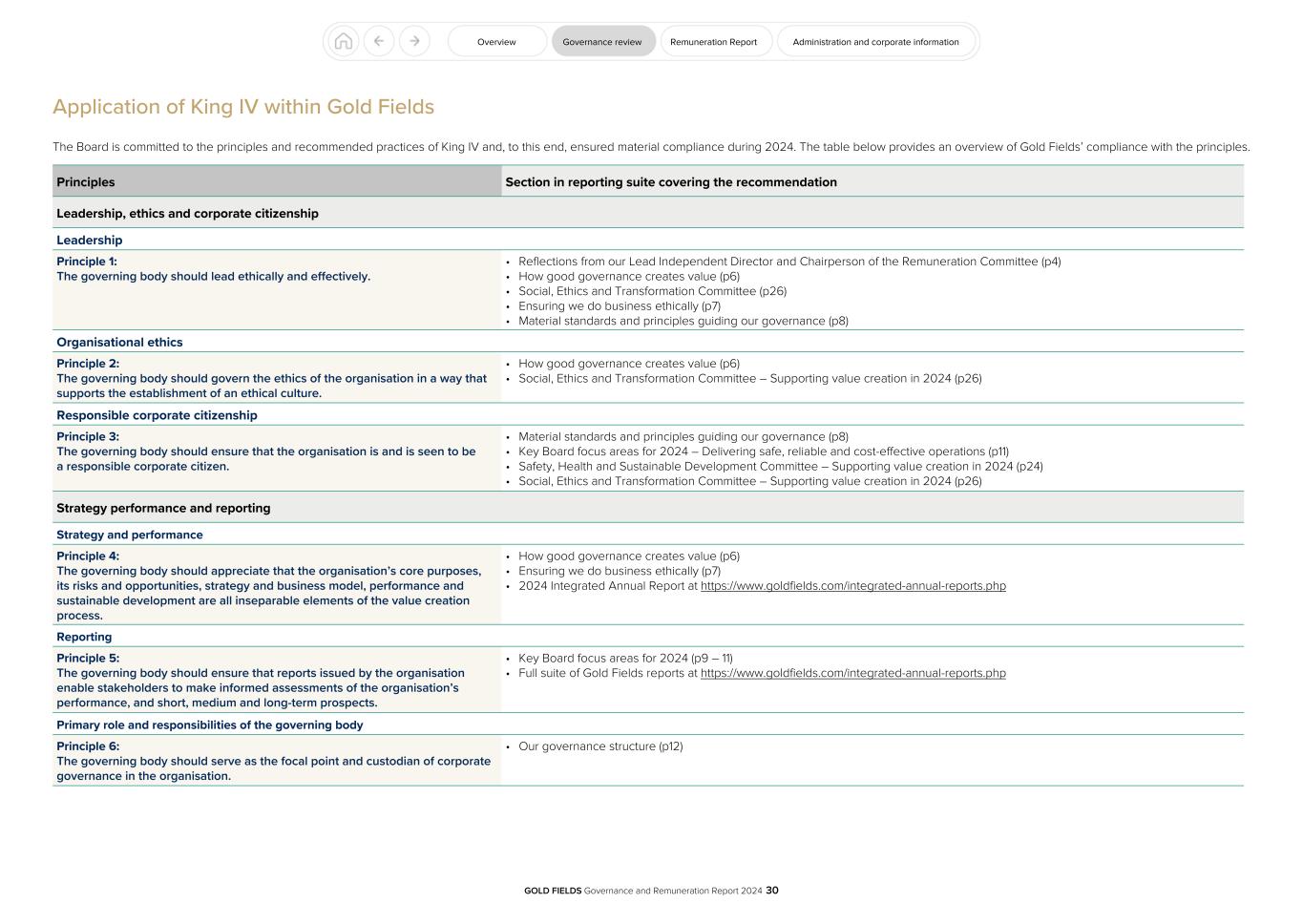 GFL Governance and Remuneration Report 2024030.jpg