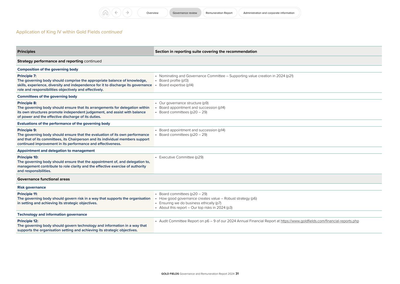 GFL Governance and Remuneration Report 2024031.jpg