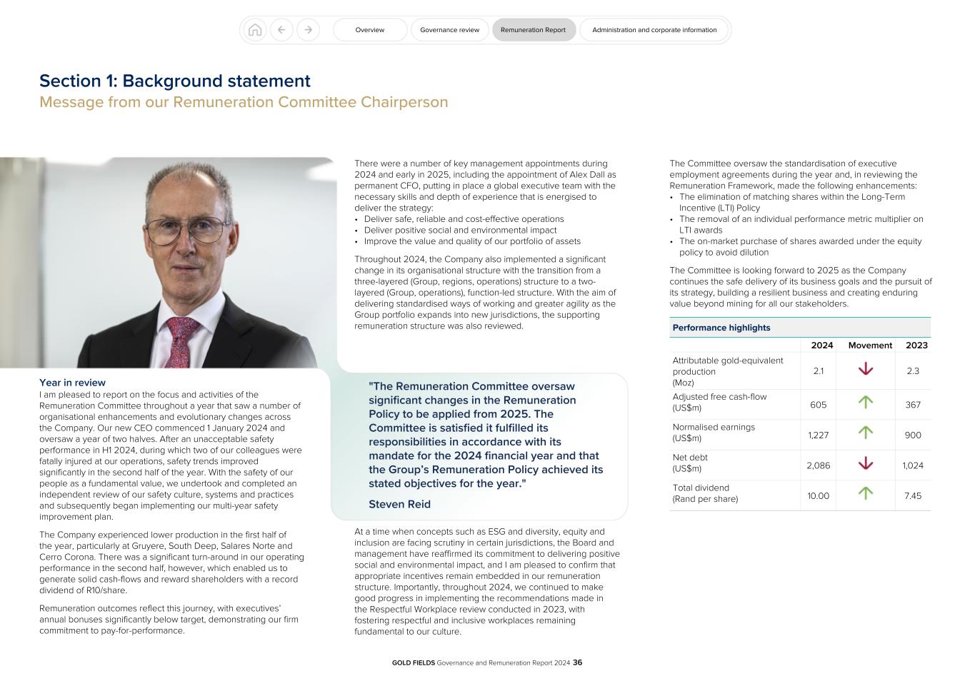 GFL Governance and Remuneration Report 2024036.jpg