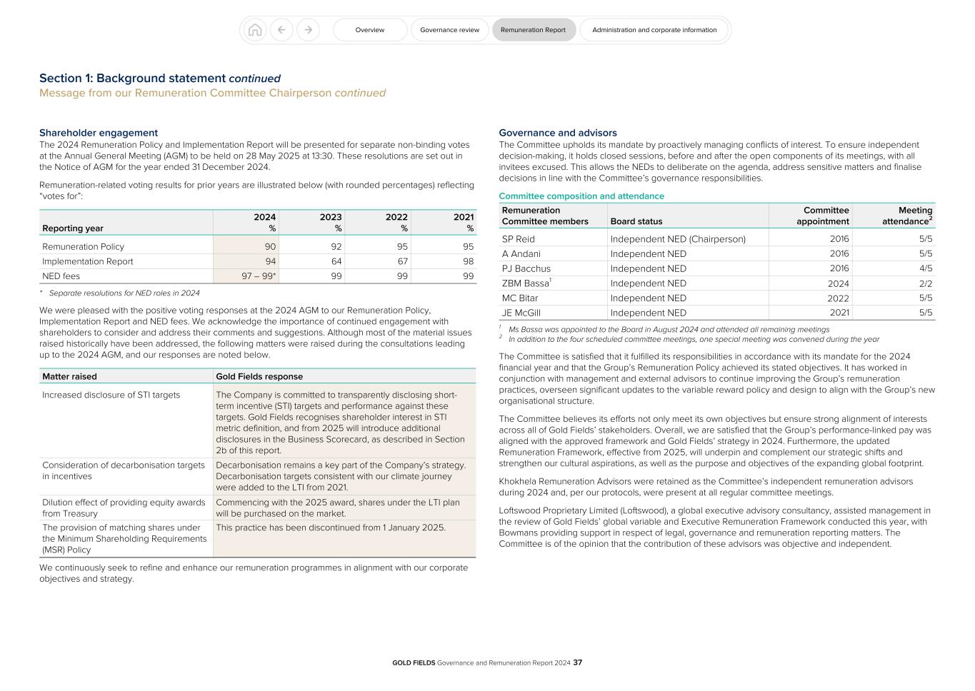 GFL Governance and Remuneration Report 2024037.jpg