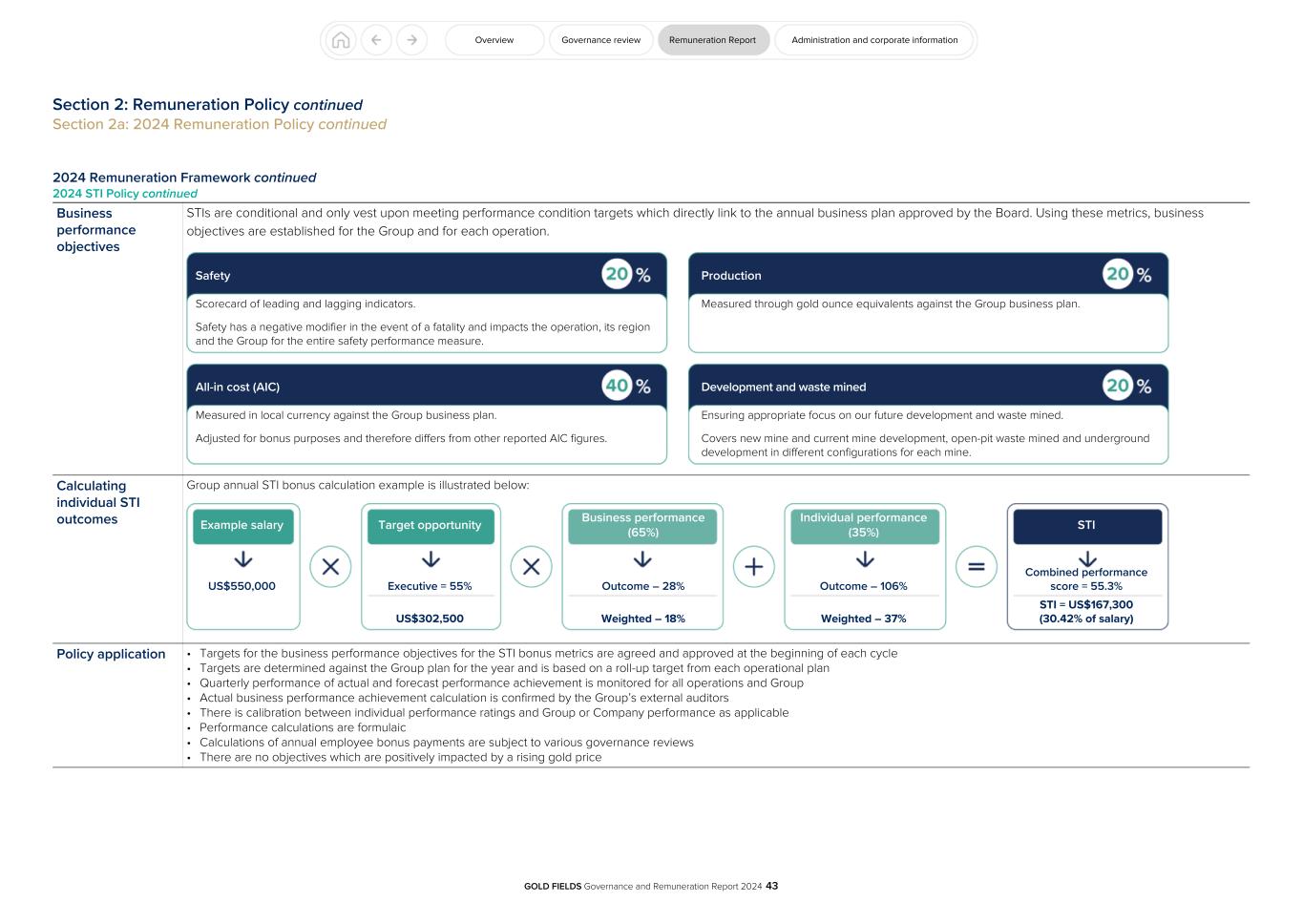 GFL Governance and Remuneration Report 2024043.jpg