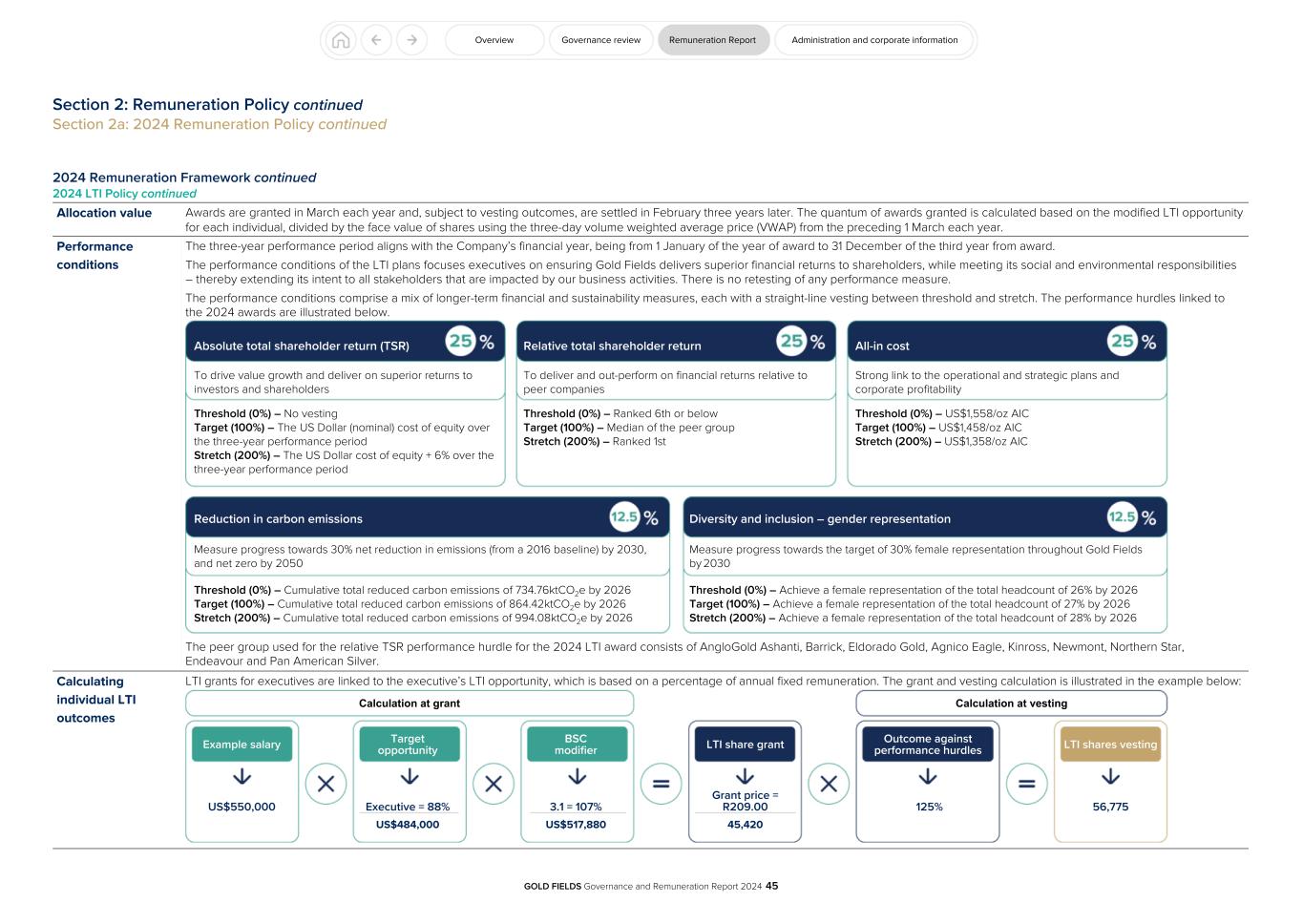 GFL Governance and Remuneration Report 2024045.jpg