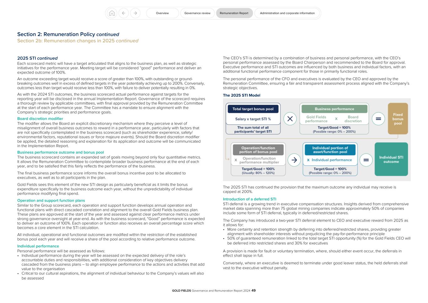 GFL Governance and Remuneration Report 2024049.jpg