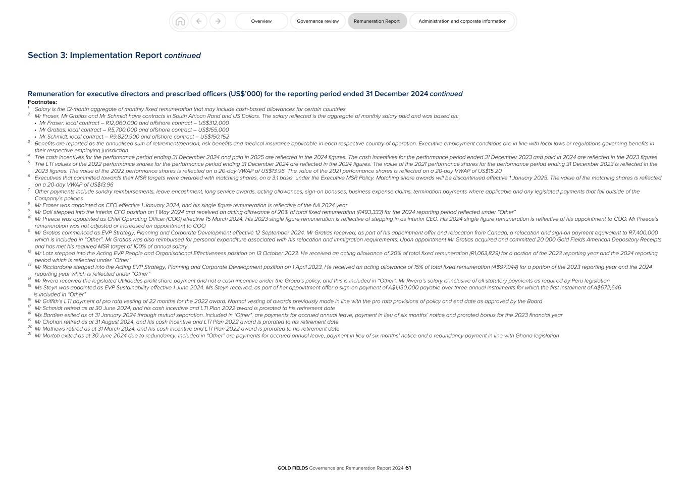 GFL Governance and Remuneration Report 2024061.jpg