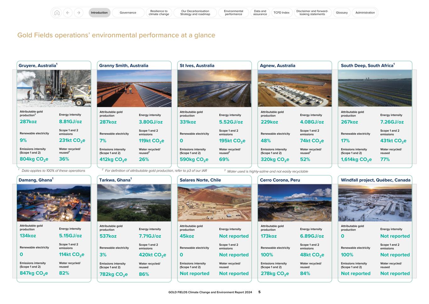 GFL Climate Change and Environment Report 2024005.jpg