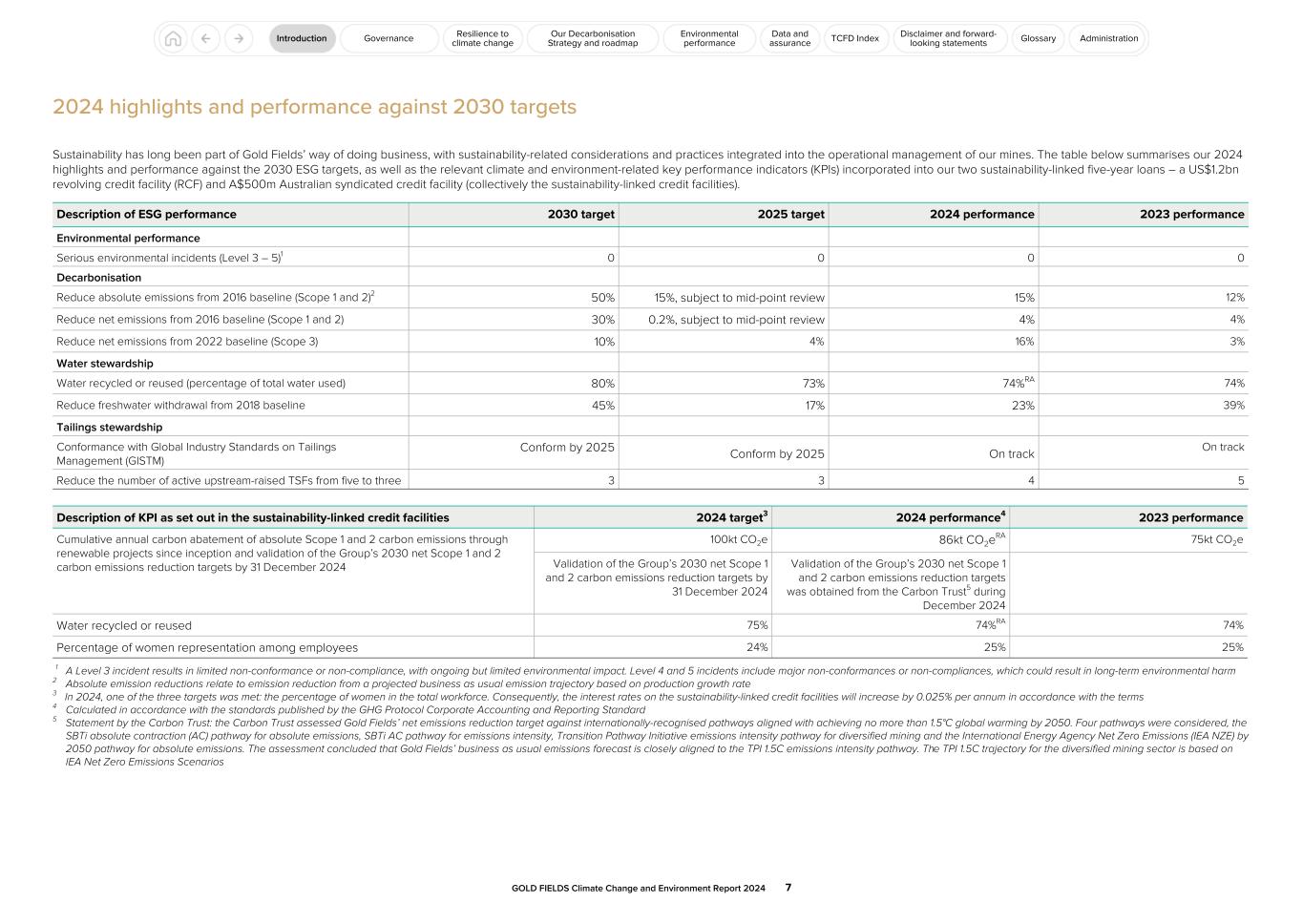 GFL Climate Change and Environment Report 2024007.jpg
