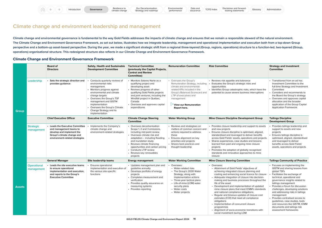 GFL Climate Change and Environment Report 2024011.jpg