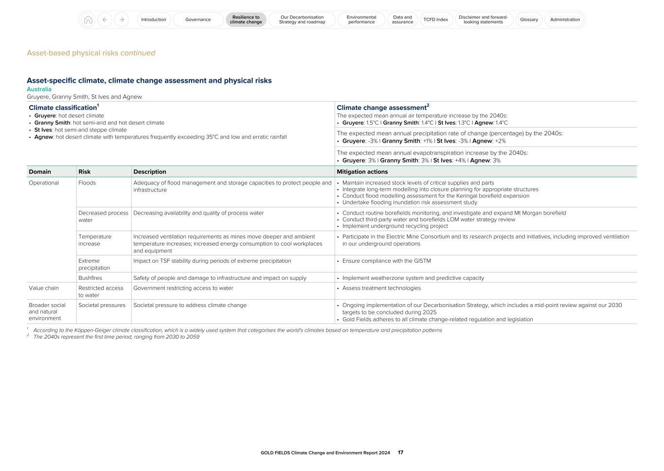 GFL Climate Change and Environment Report 2024017.jpg